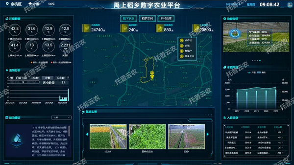 高標(biāo)準(zhǔn)農(nóng)田（綠色農(nóng)田）建設(shè)方案